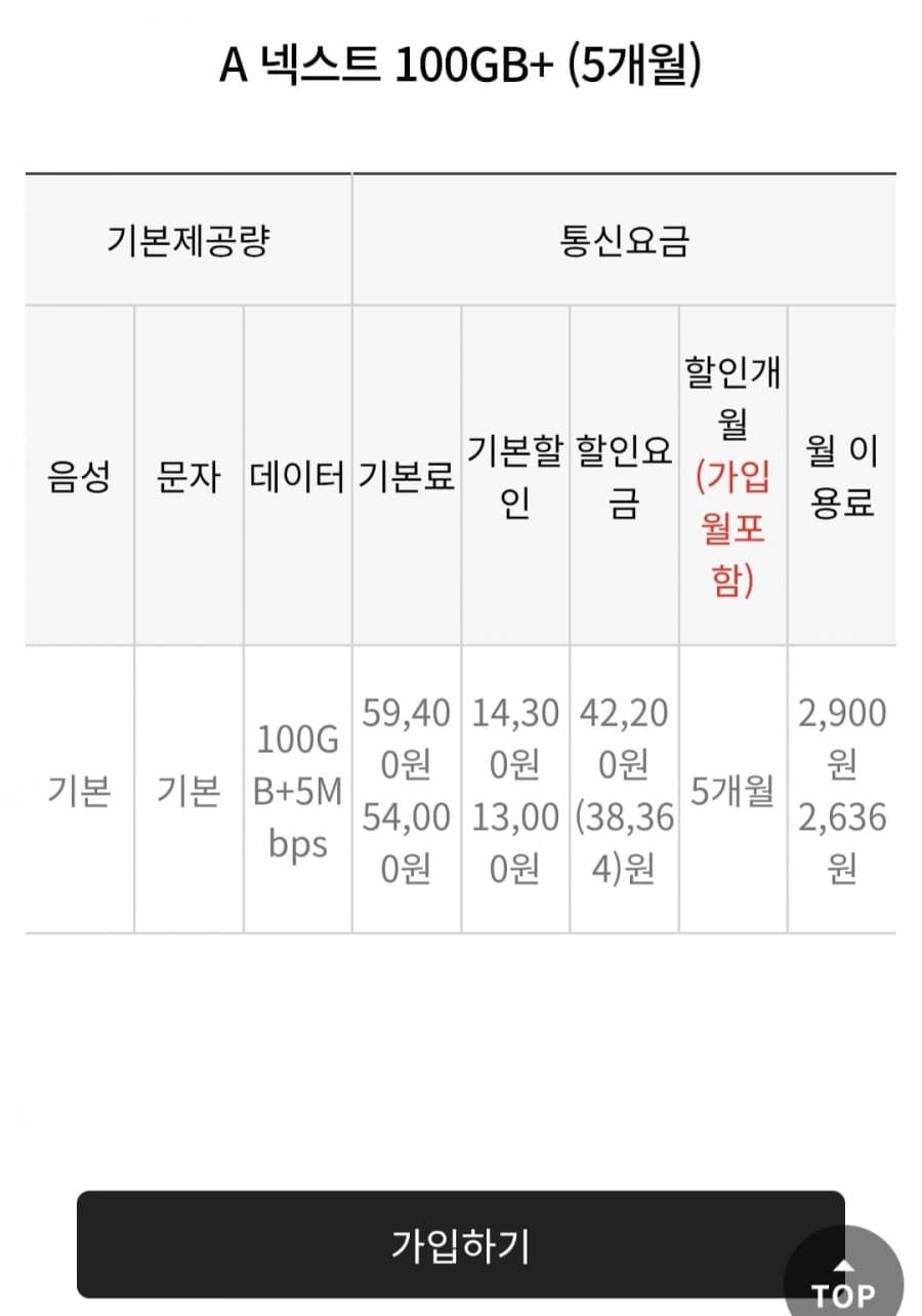SK망 100GB+5Mbps 무제한 월2,900원