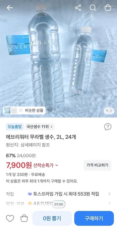 Everywater Unlabeled Water 2L x 24