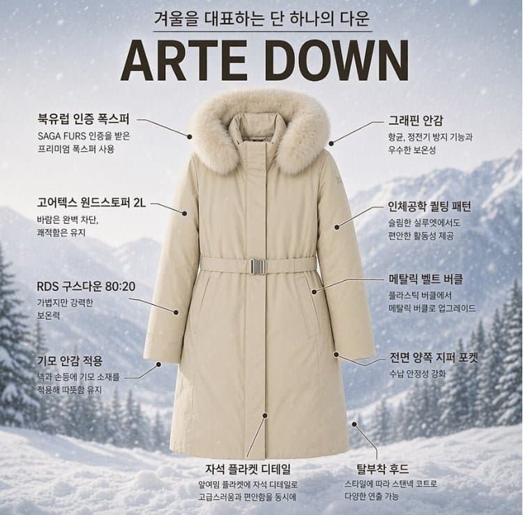 네파 아르테 구스코트