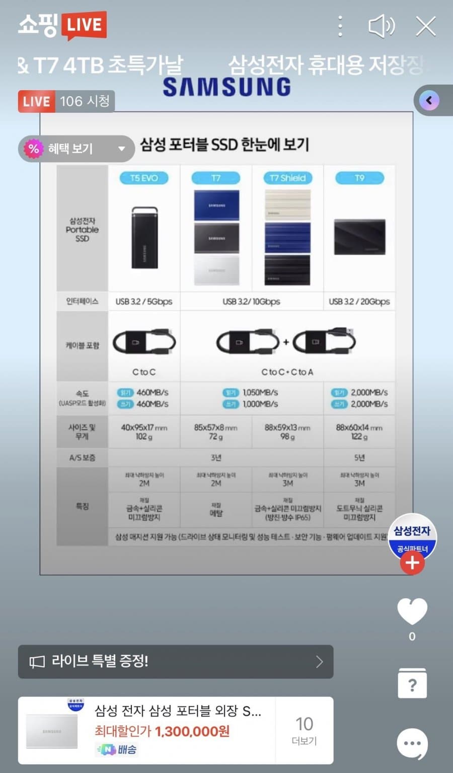 삼성 외장 SSD T7 4TB