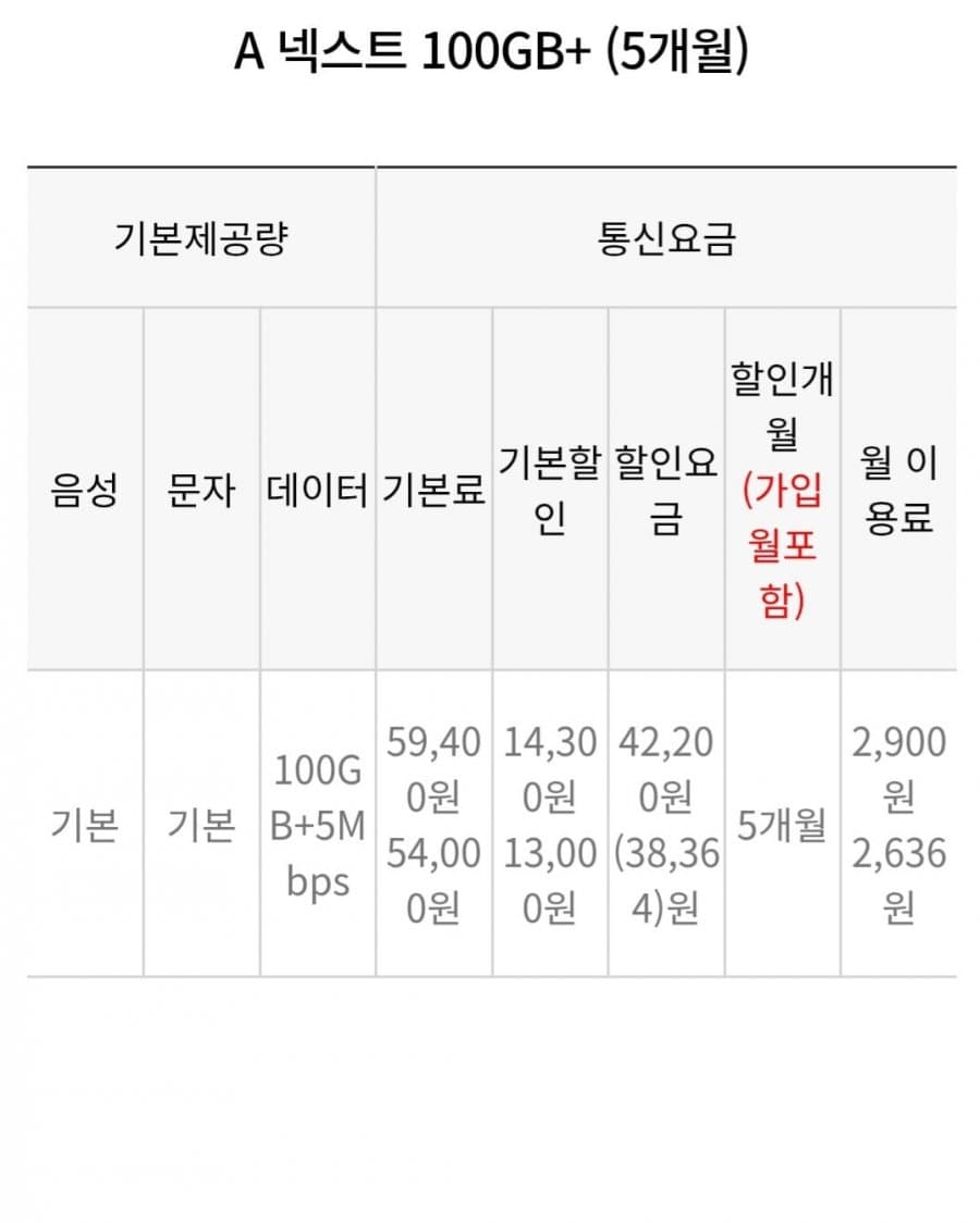 에이모바일 100GB 5개월