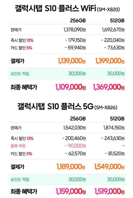 갤럭시탭 S10 플러스 256GB