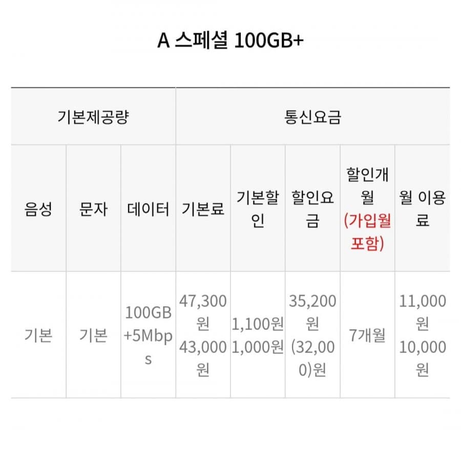에이모바일 u플랜 100GB