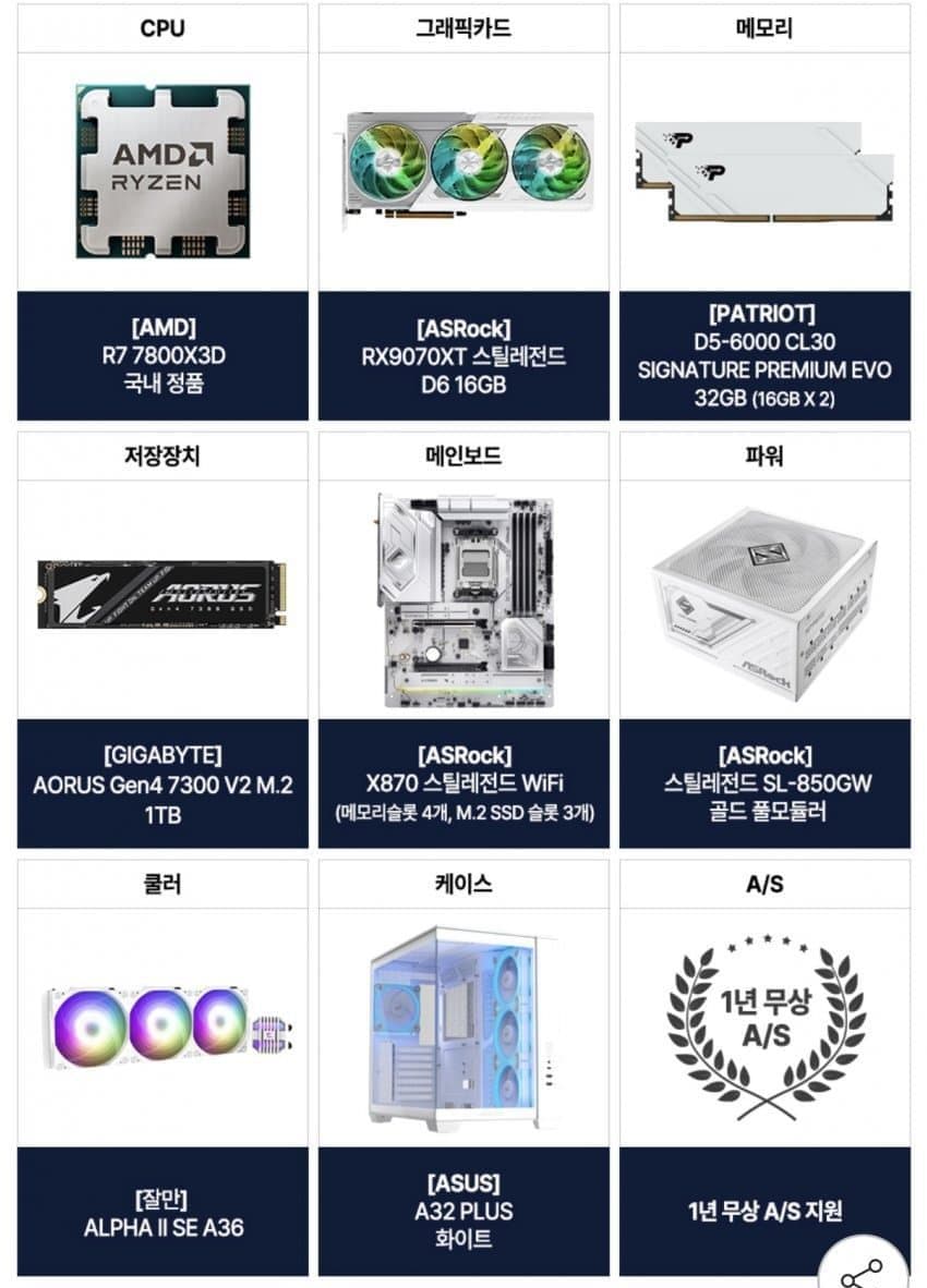 7800X3D + 9070XT 화이트 완본체