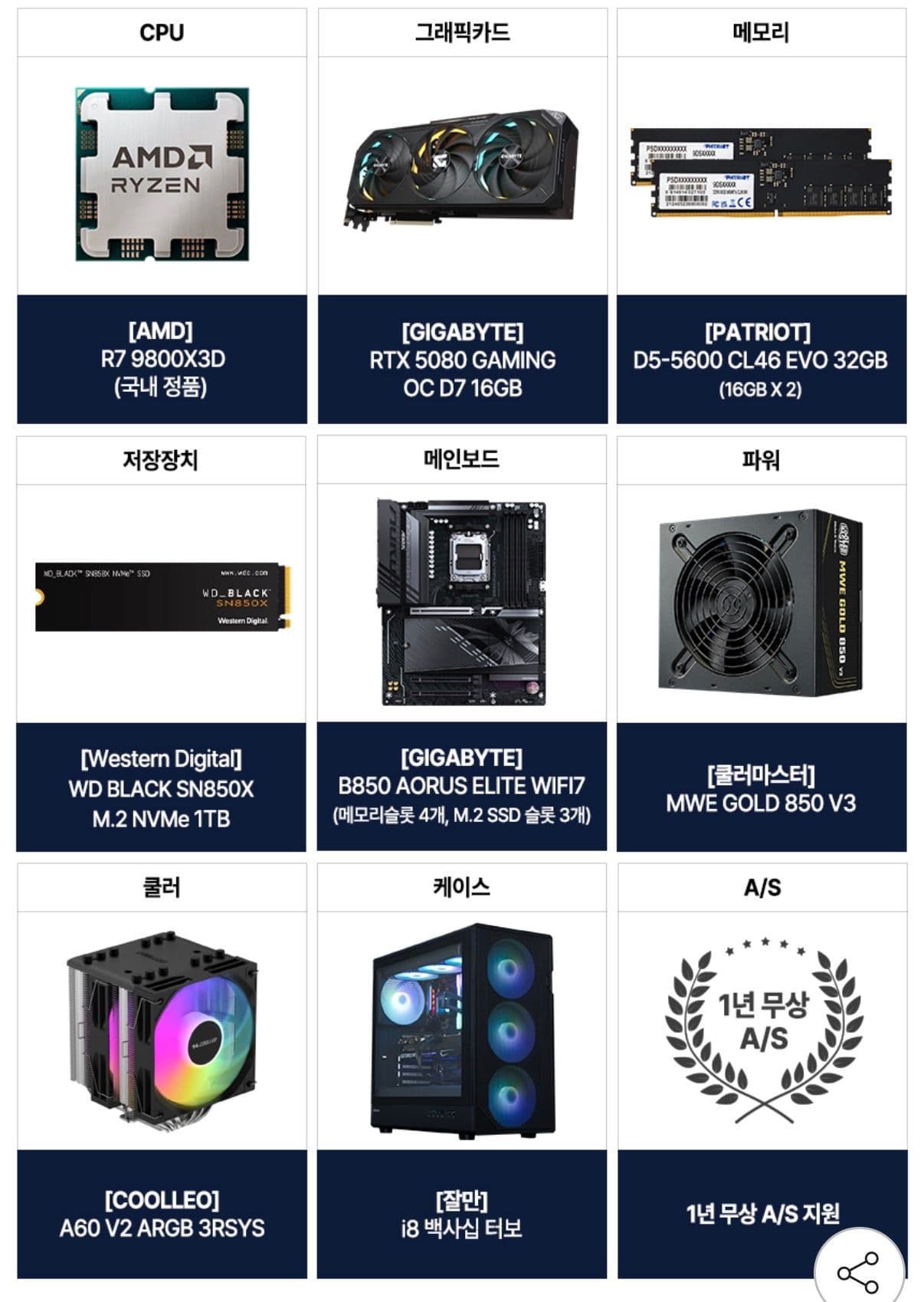 9800X3D + 5080 완본체