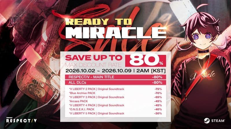 DJMAX RESPECT V 본편 및 DLC 할인