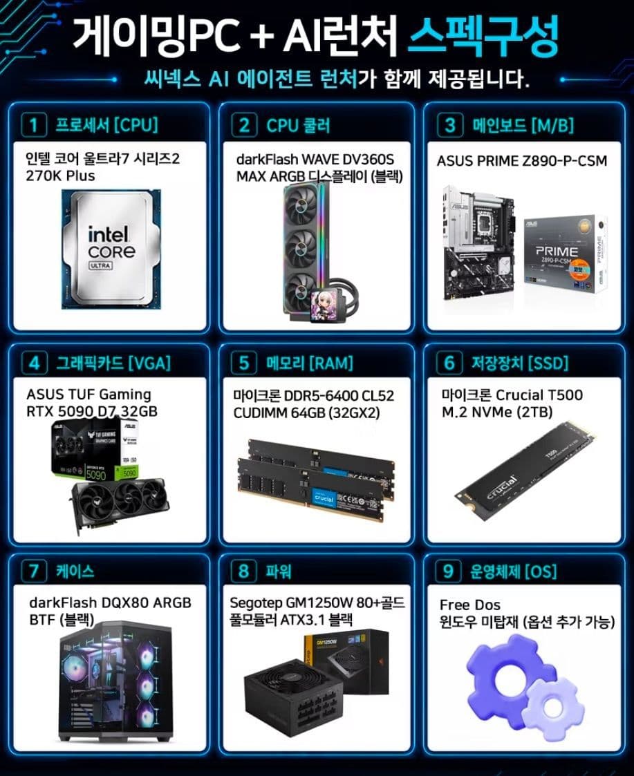 Cinexzone 270KP + RTX 5090 Complete PC