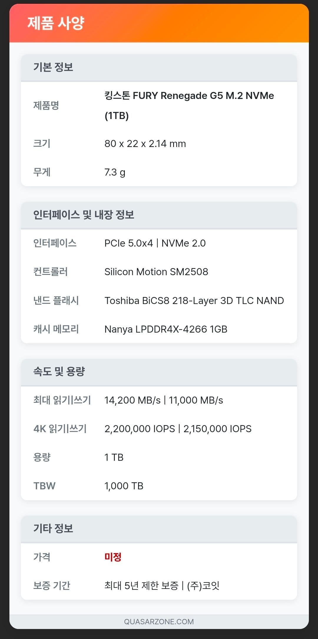 킹스톤 퍼리 Renegade G5 2TB