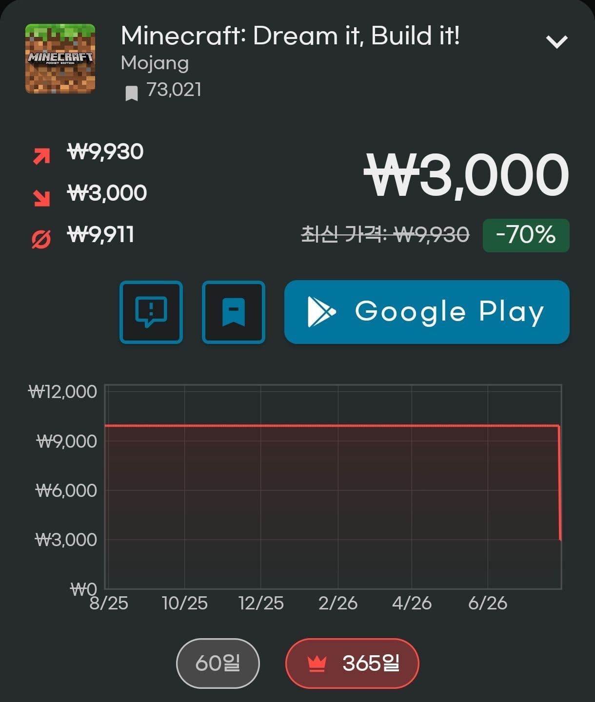 마인크래프트 모바일