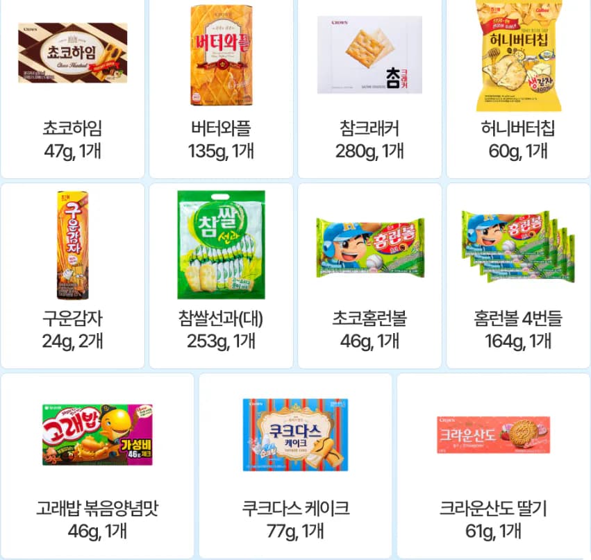 Office Snack Set 15pcs No.2