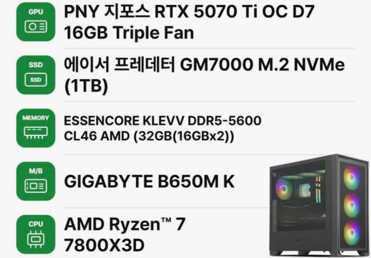5070ti Complete PC