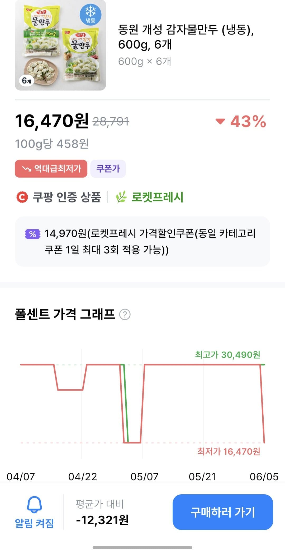 동원 개성 감자물만두