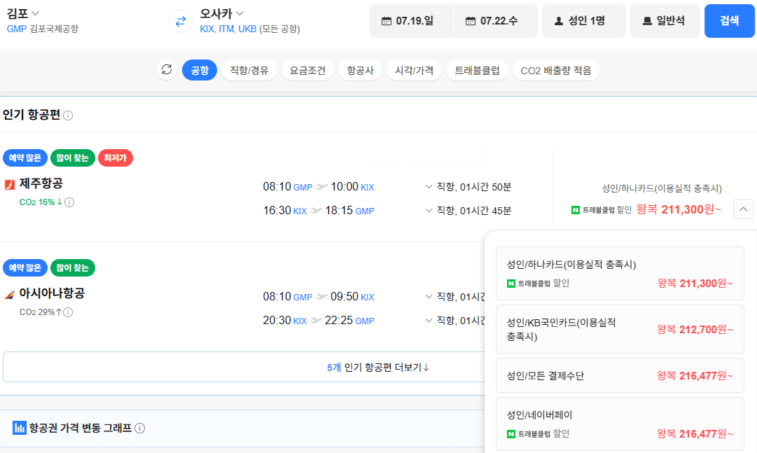 김포-오사카 왕복 216,477원