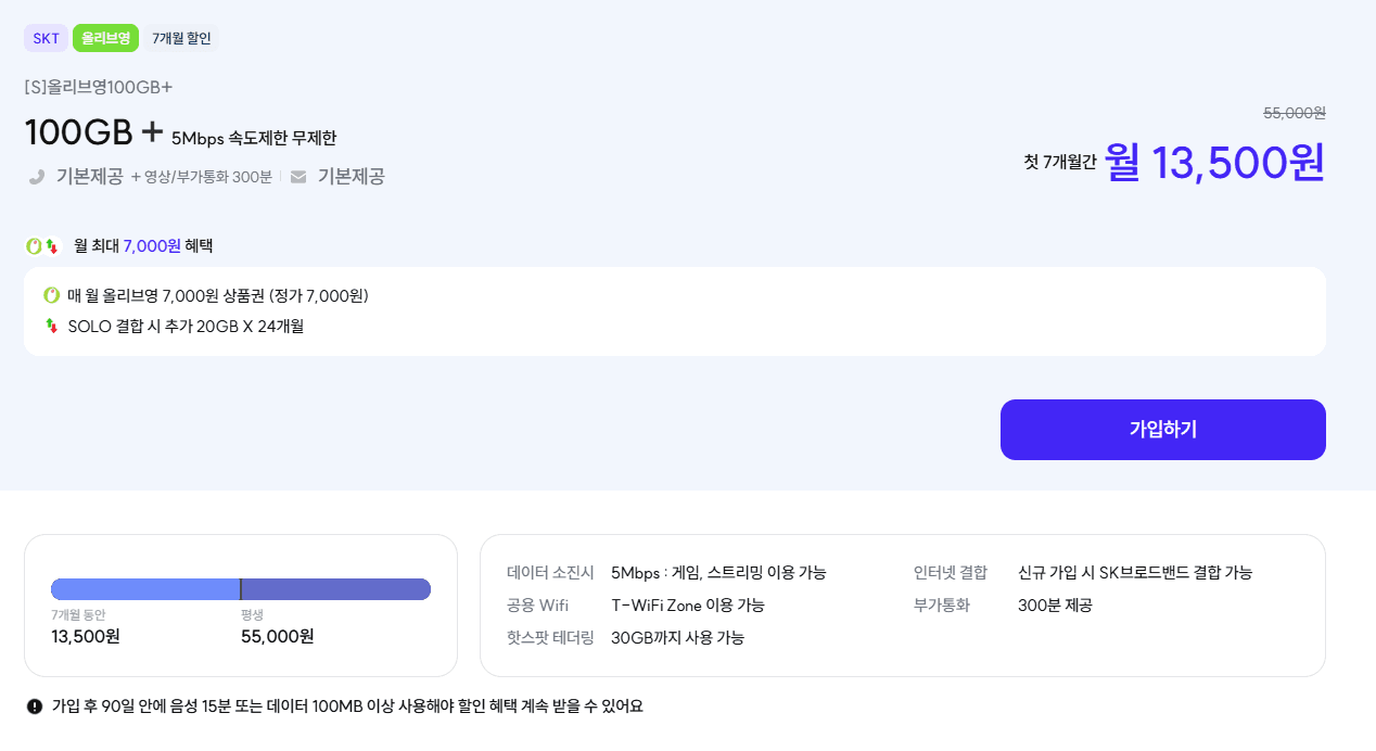 올리브영 모바일 100GB