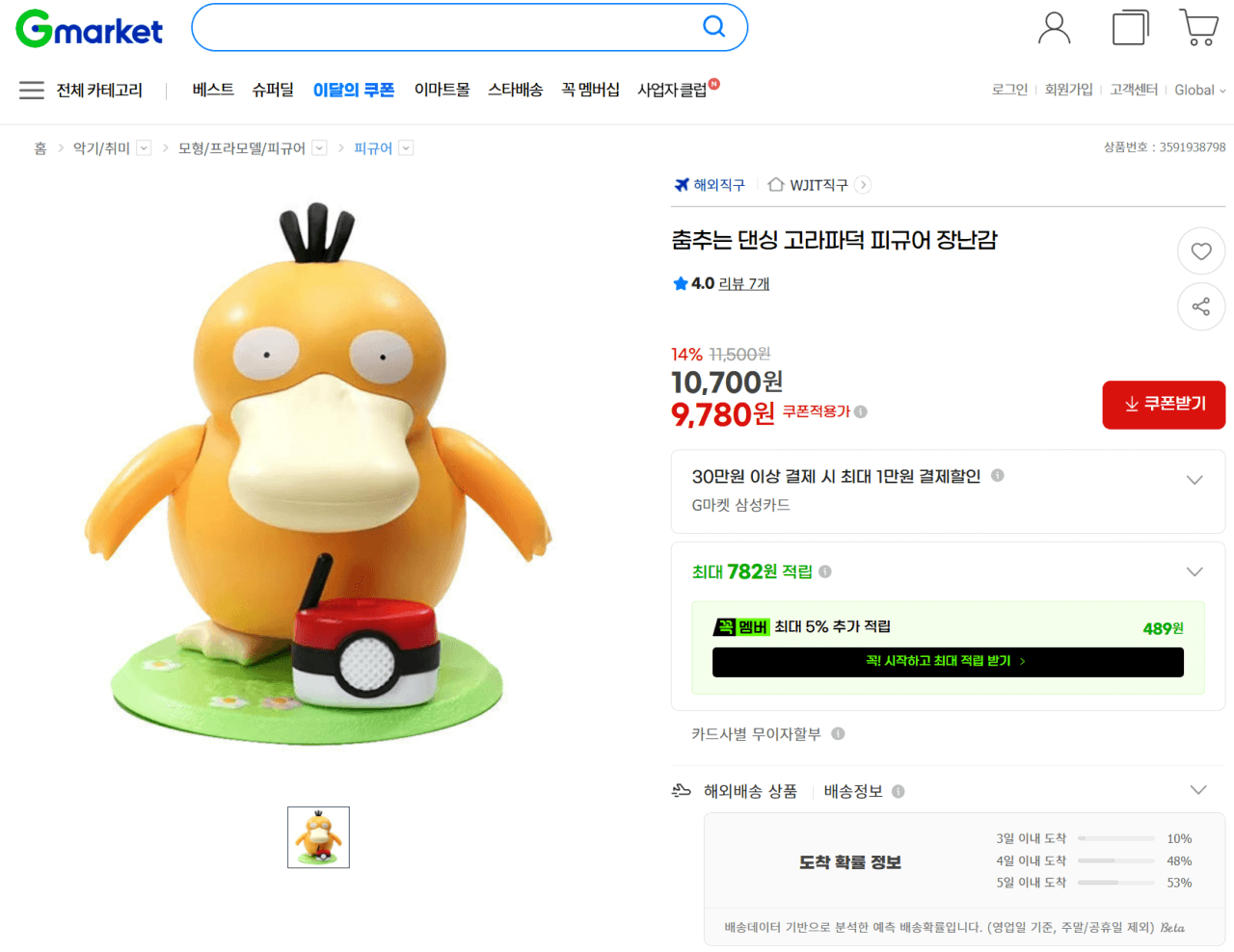 댄싱 고라파덕 피규어