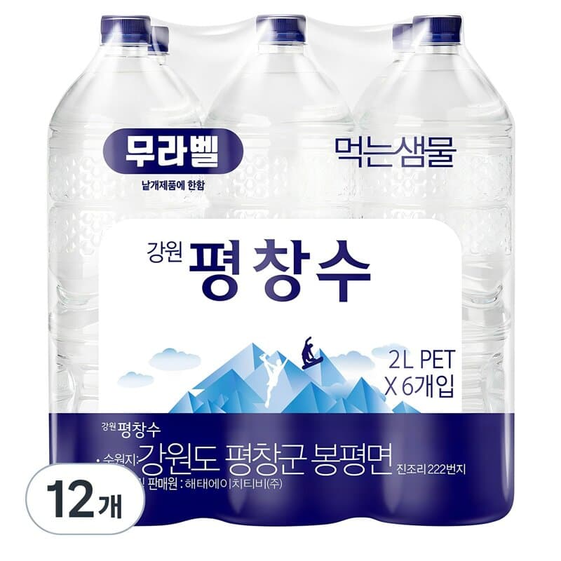 Pyeongchangsu Unlabeled Bottled Water