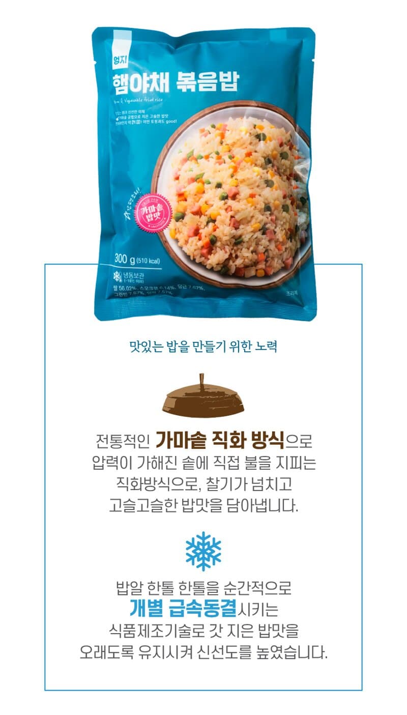 햄야채볶음밥 300g 10개
