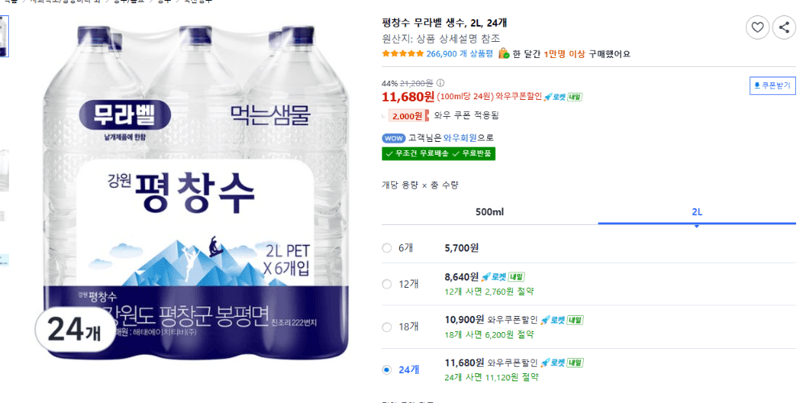 Pyeongchangsu No-Label Water 2L x 24