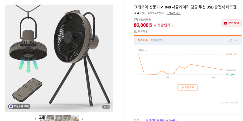 크레모아 V1040 서큘레이터