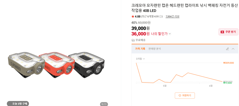 크레모아 캡온 랜턴 40B