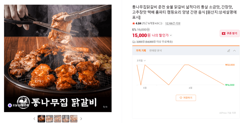통나무집닭갈비 넓적다리