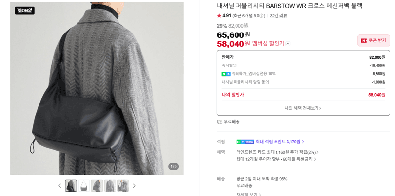 내셔널 퍼블리시티 메신저백