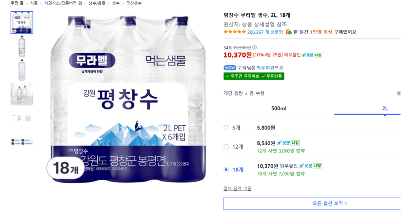 Pyeongchang-su Unlabeled Water 2L
