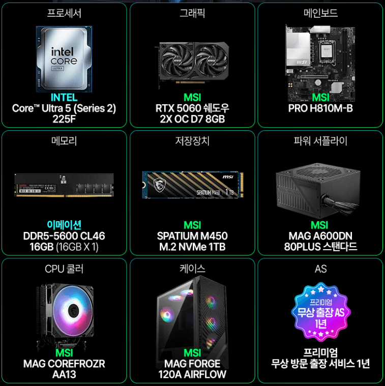 MSI MAG Codex R2 RTX 5060