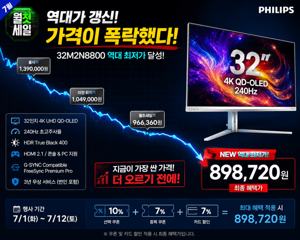 필립스 32M2N8800