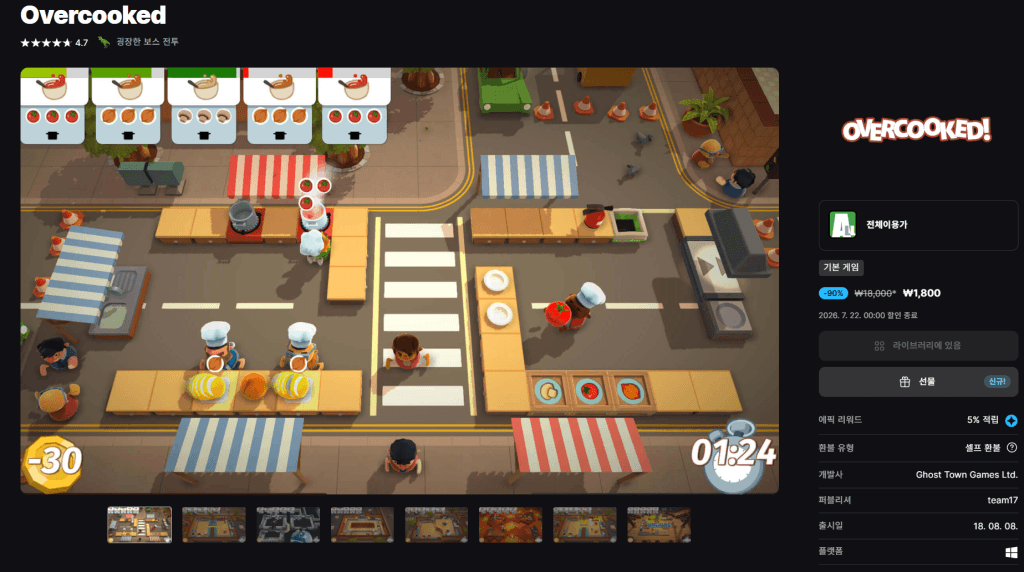 Overcooked