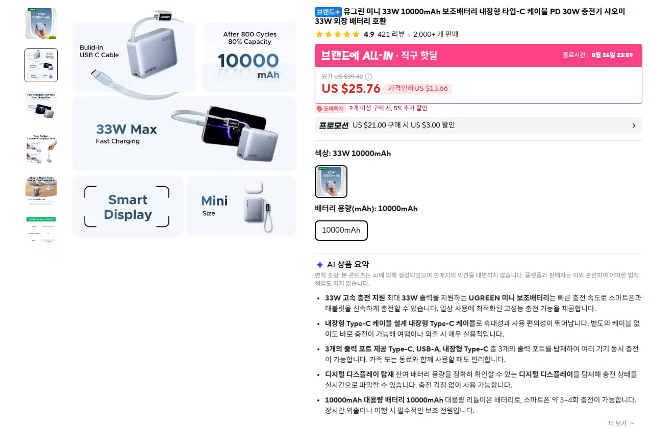 UGREEN Mini 33W 10000mAh Power Bank