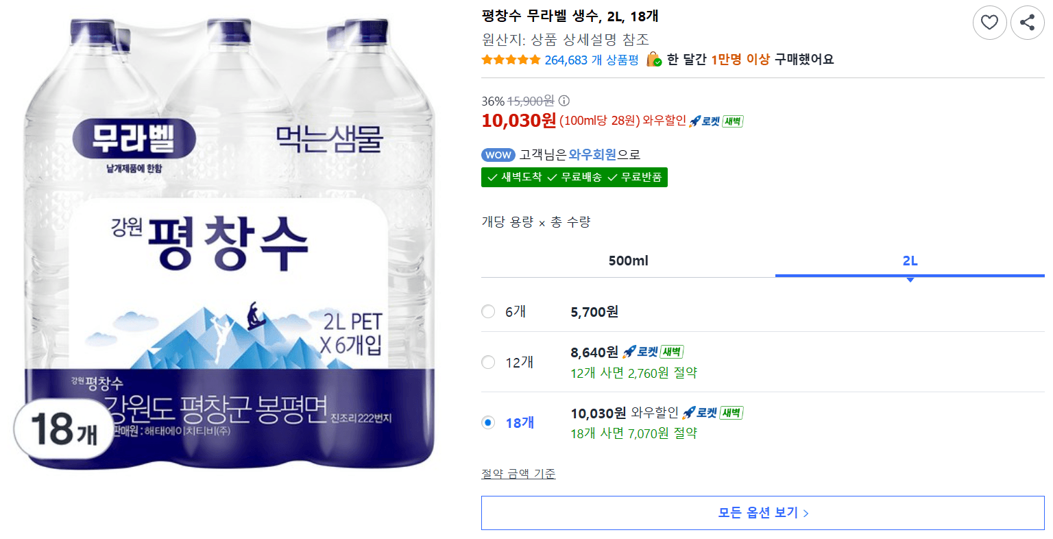 Pyeongchang Water Label-Free 2L x18