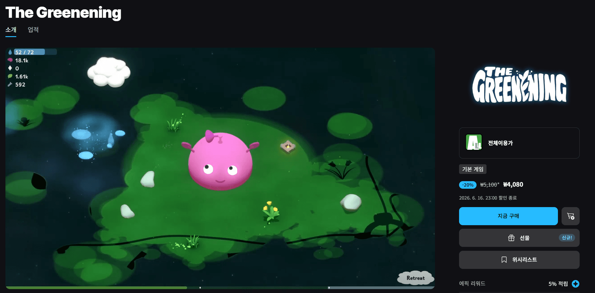 The Greenening