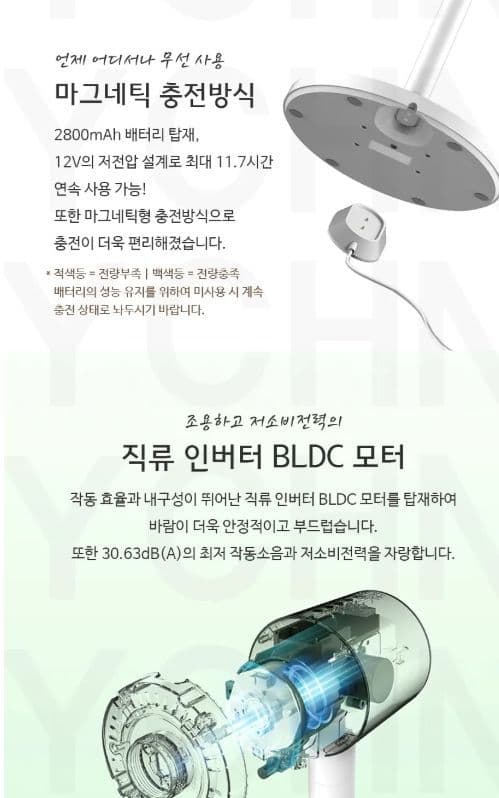 샤오미 미지아 선풍기 5세대