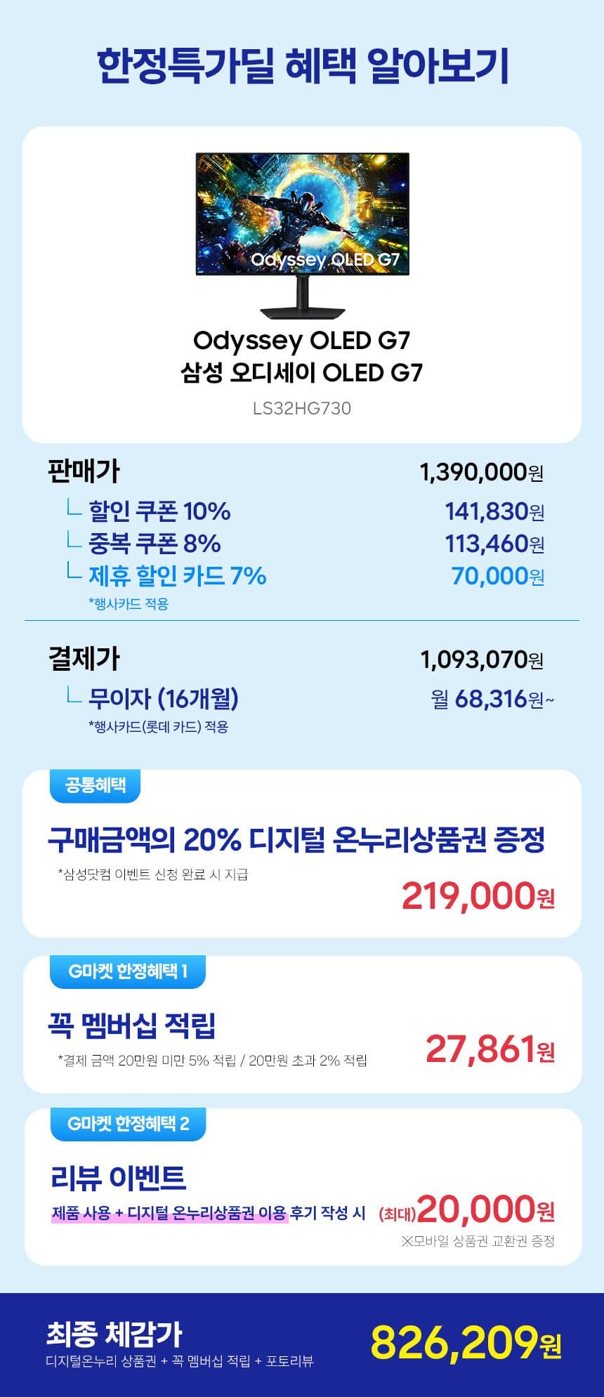 삼성 오디세이 OLED G7
