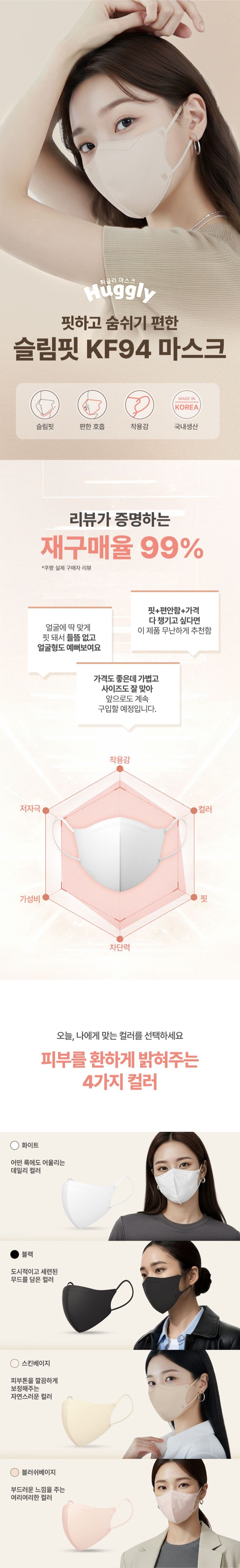 허글리 슬림핏 KF94 100매
