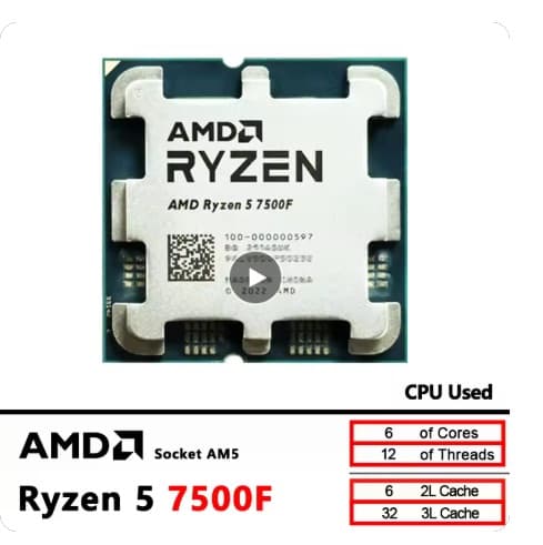 AMD Ryzen 7500F