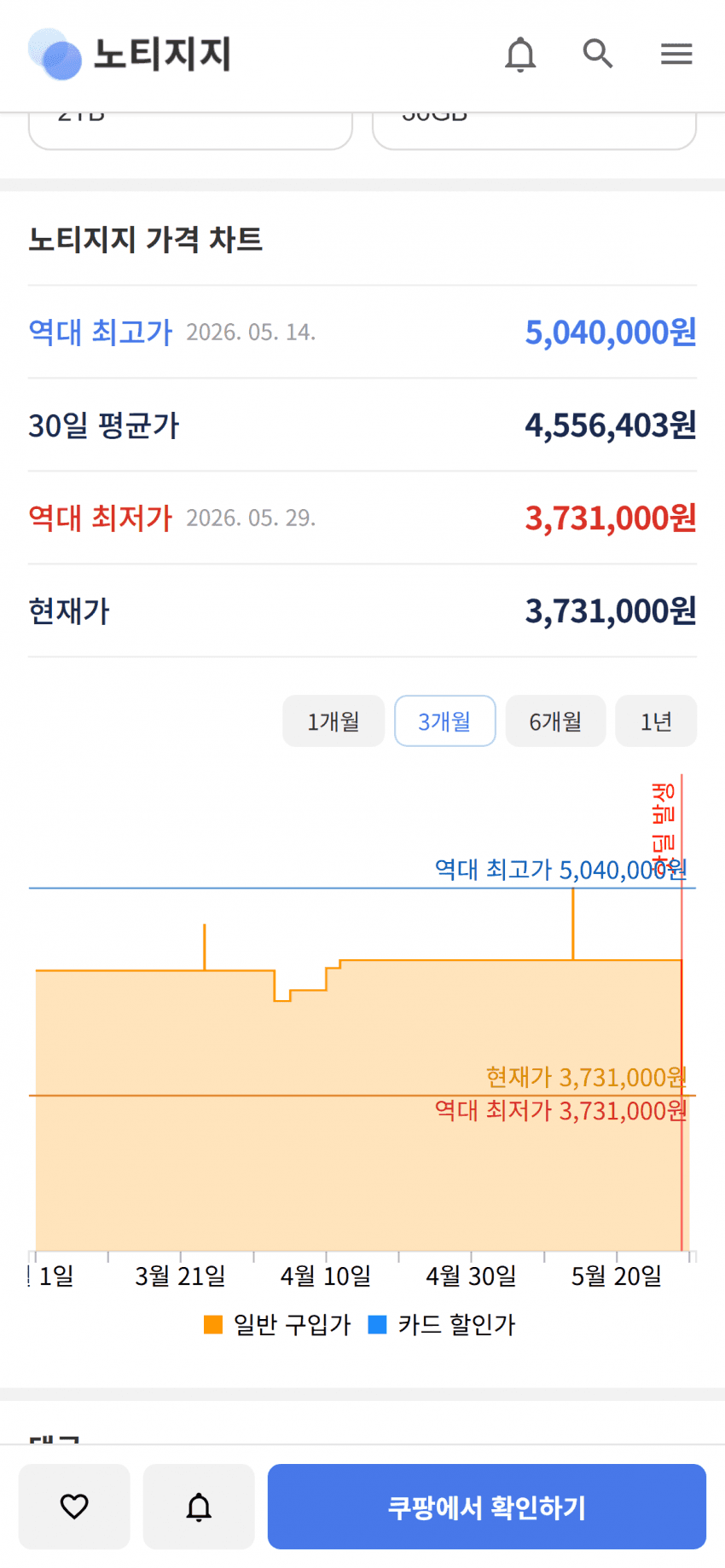 맥북 프로 16 M3 프로 2TB 36GB