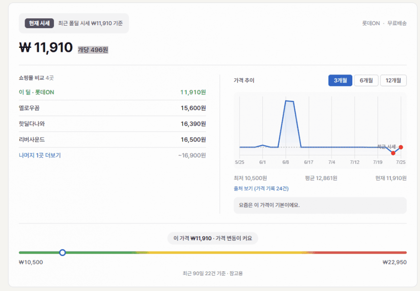 펩시 제로슈거 라임 310ml 24캔