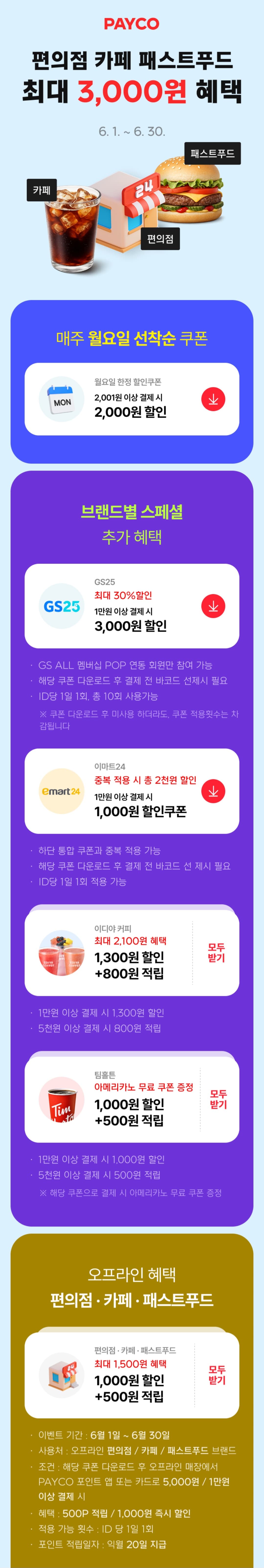 편의점&카페&패스트푸드 2,001원 이상 결제 시 2천원 할인(선착순)
