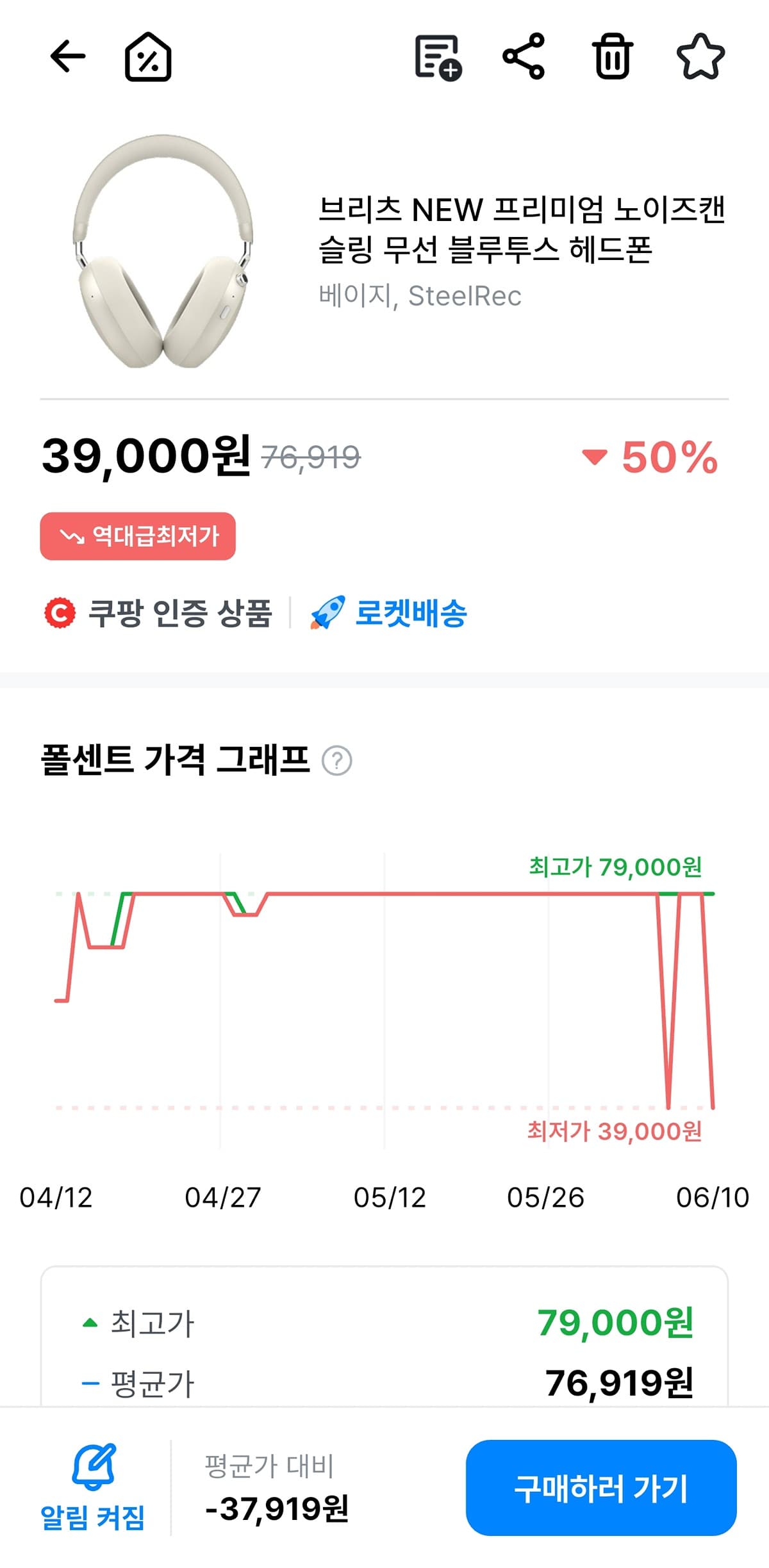 브리츠 노이즈캔슬링 헤드폰