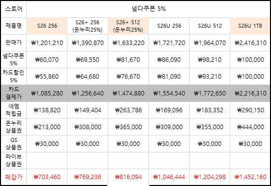 갤럭시 S26 256GB