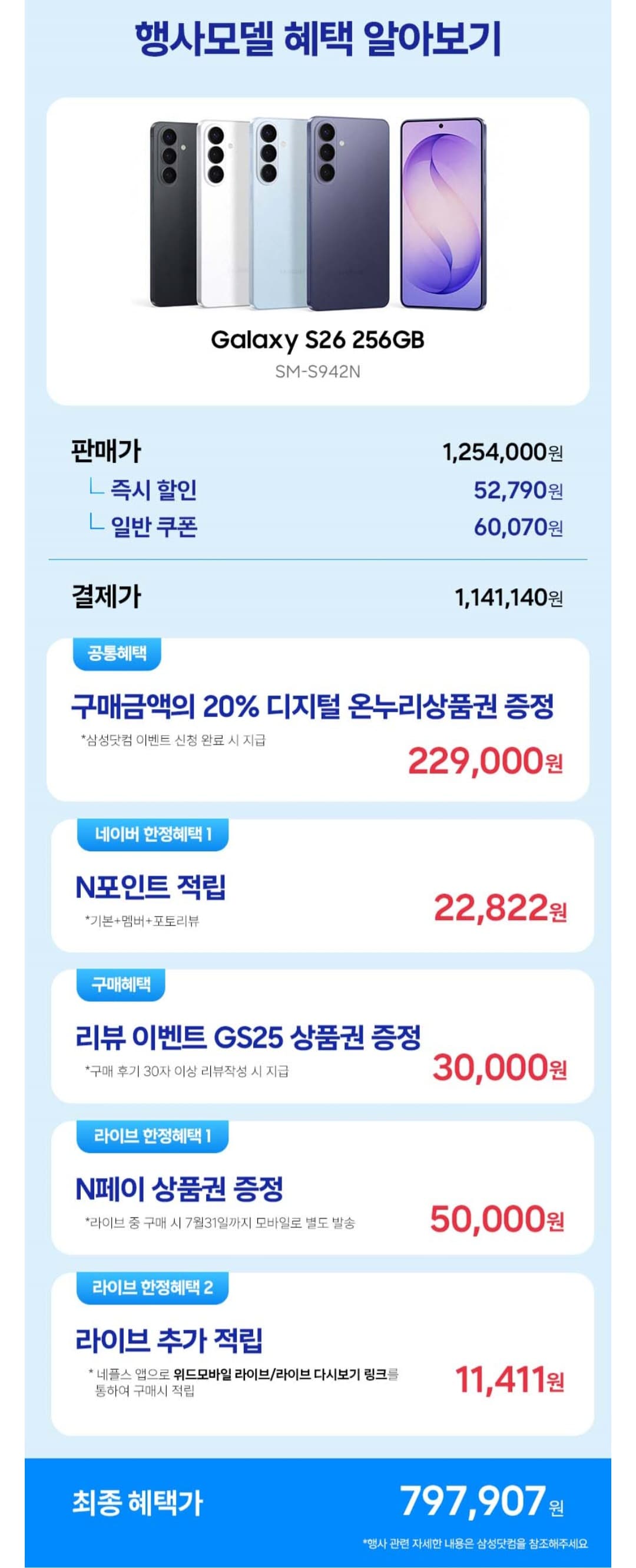 갤럭시 S26 라이브 혜택가