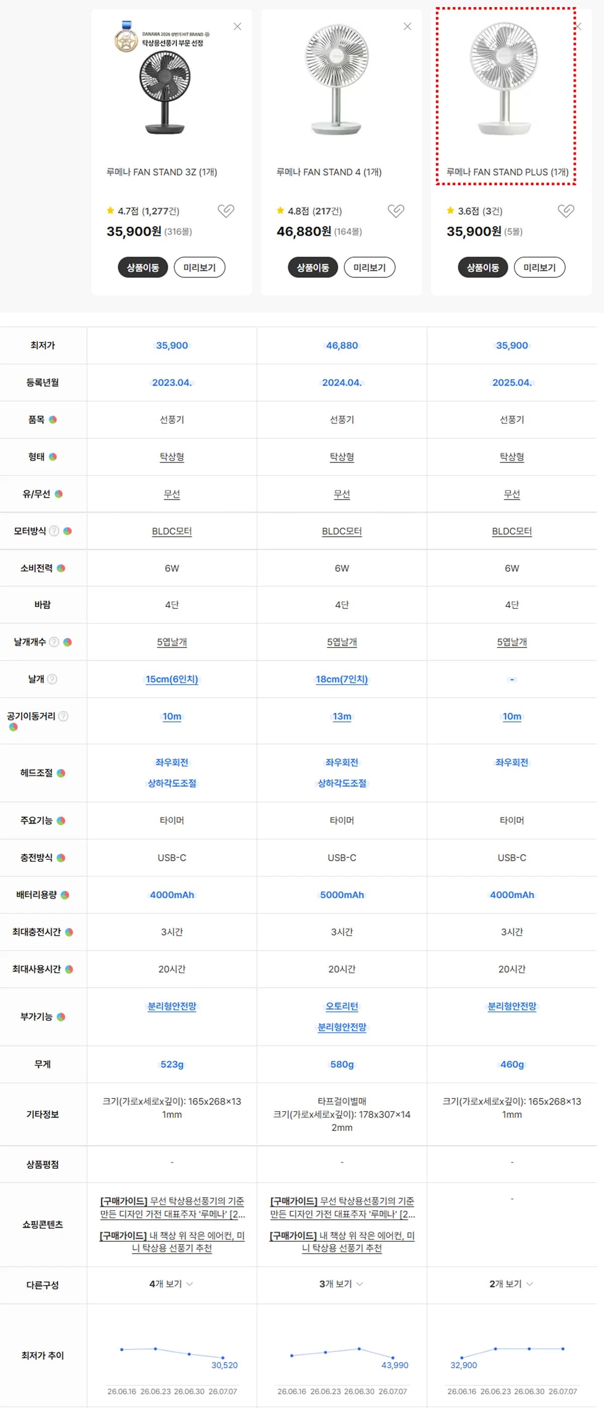루메나 FAN STAND PLUS