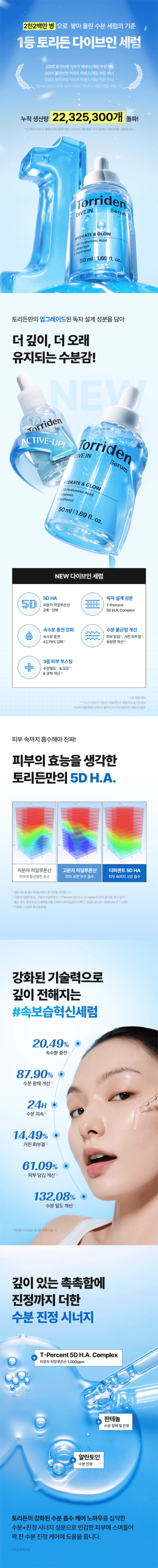 토리든 다이브인 세럼