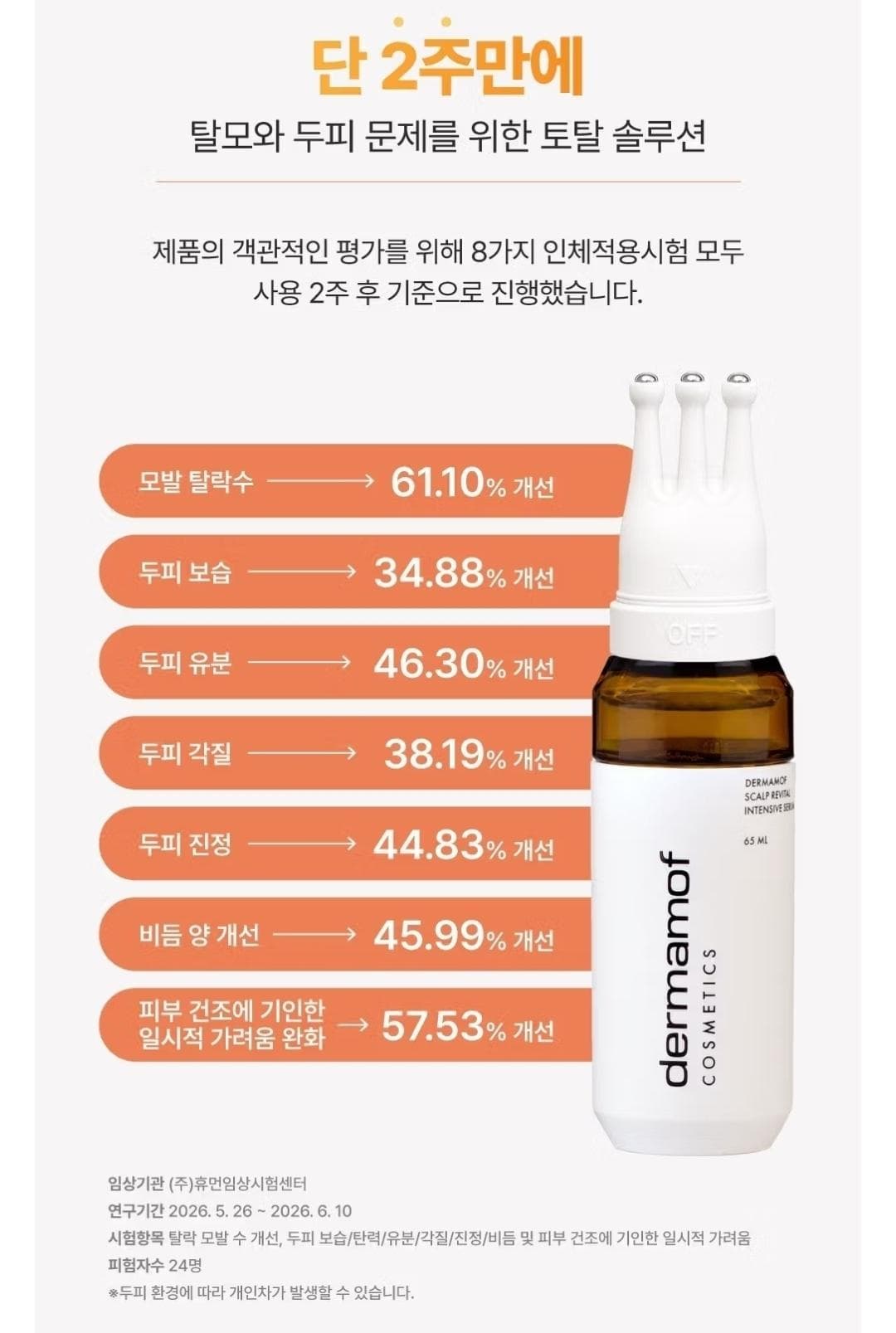 Dermamof Scalp Revital Serum 3-Piece Set