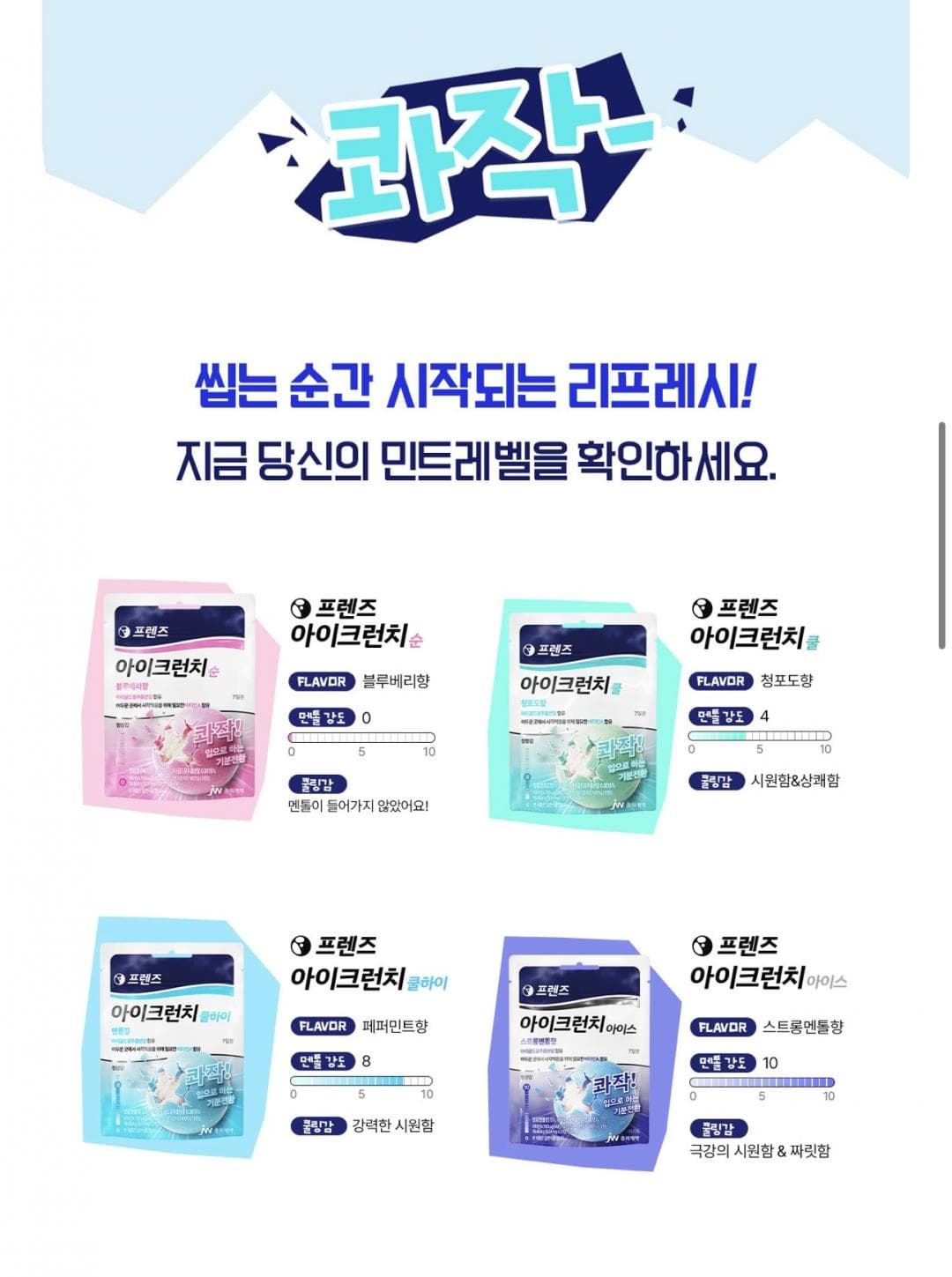 런닝맨 프렌즈 아이크런치 4종