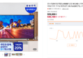 삼성 LH50BEF 50인치