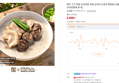 순대국밥