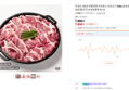 무항생제 오리로스 500g